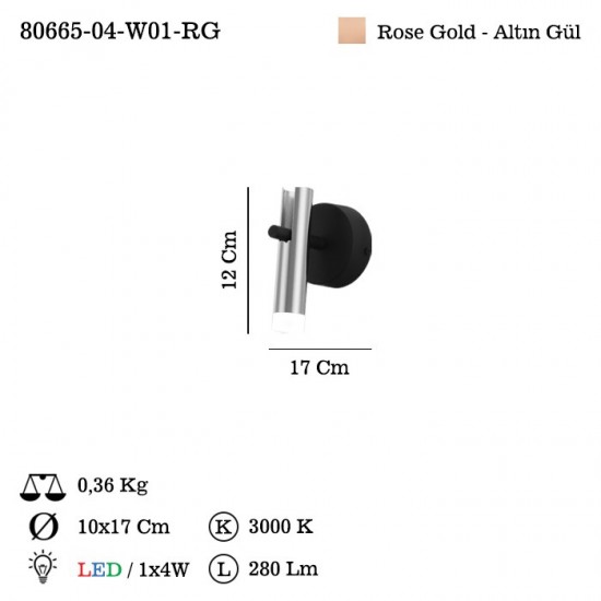 PREMIONE LEDLI TEKLI APLIK 3000K 4W