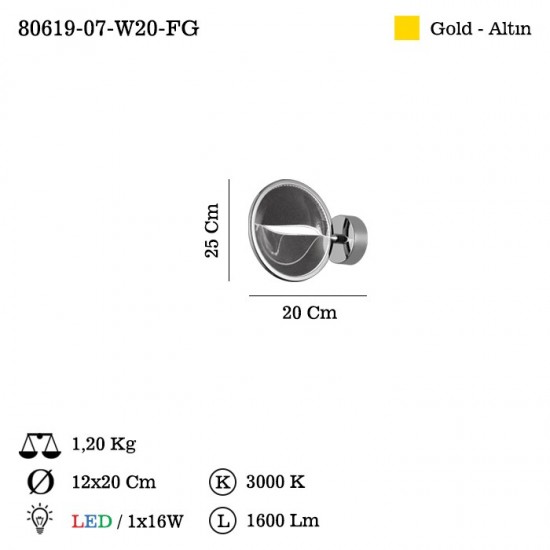 OLVIDO D200 CAP ALTIN LEDLI APLIK 1X15W 3000K