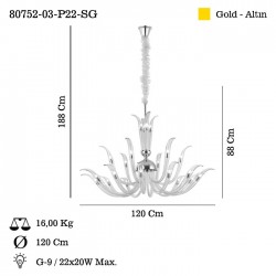 LAMORE 22 LI CAM KOLLU AVIZE 22XG9