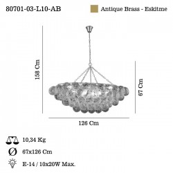 REALMONTE 10 LU MASA USTU AVIZE 10XE14