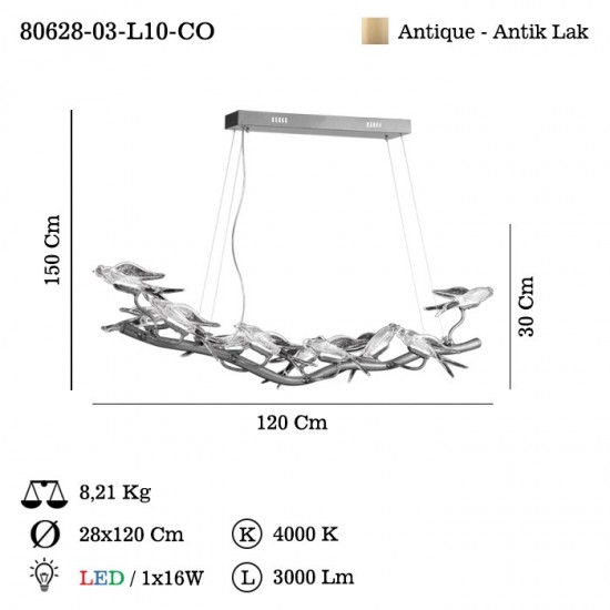 LAVITA 10 LU M.USTU ESKITME LEDLI AVIZE LEDX10